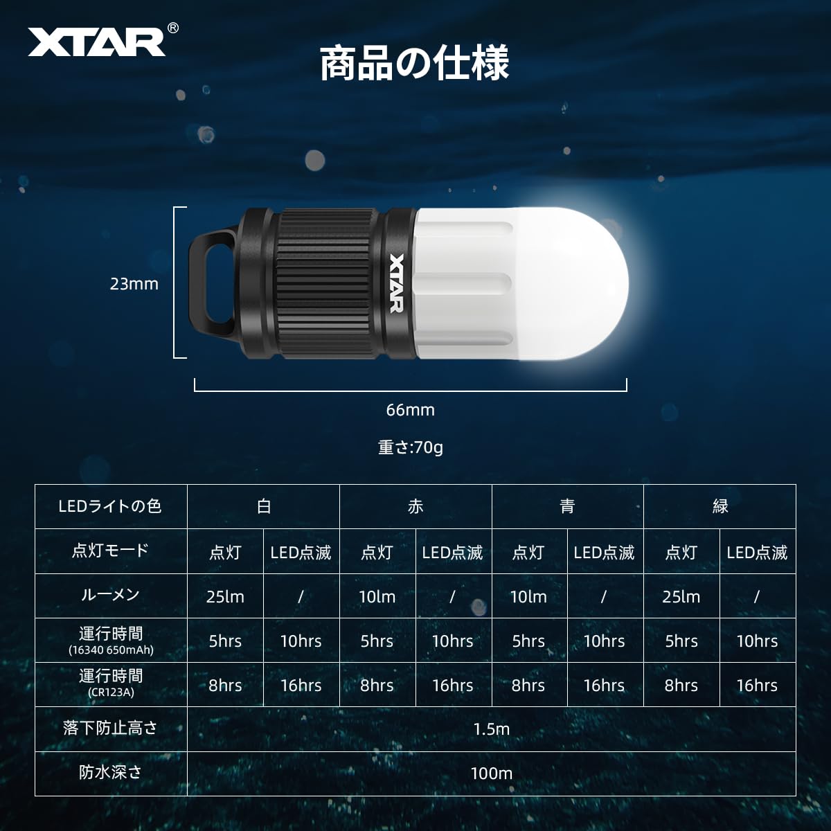 XTAR SD1 水中シグナルライト ナイトダイビングマーカー 4色-in-1 Amazon.co.jp: XTAR SD1 水中シグナルライト ナイトダイビングマーカー
